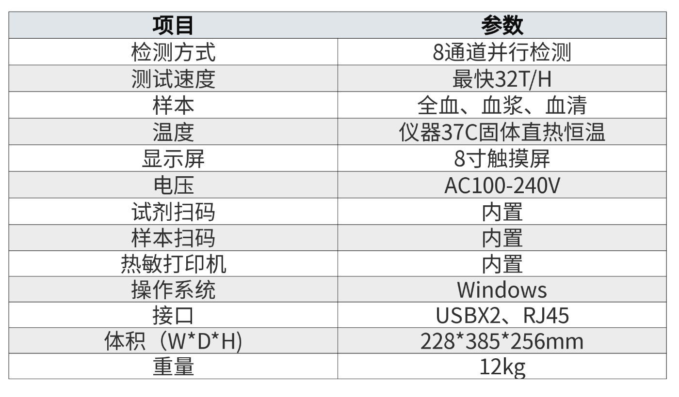 仪器指标8.png