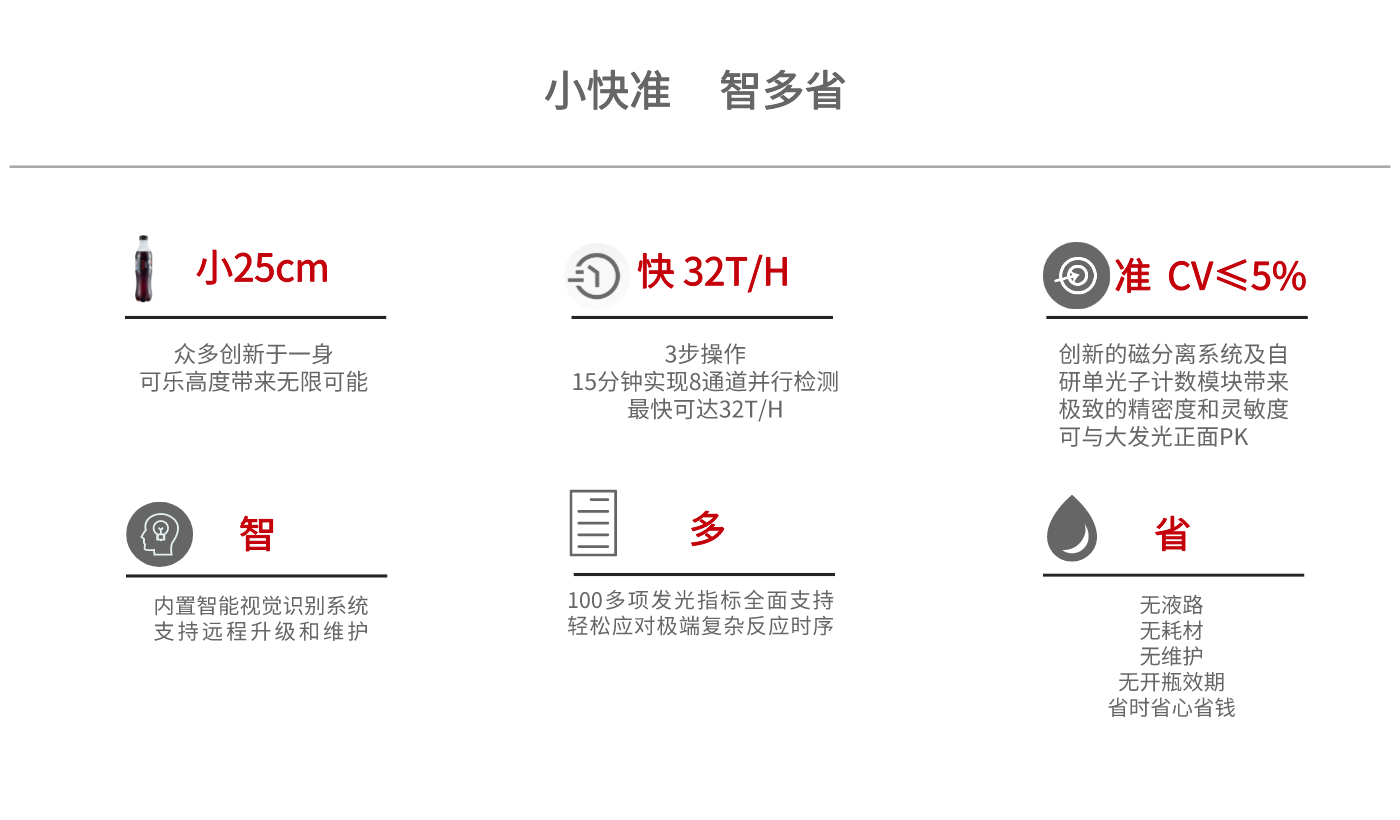 8 产品介绍.png